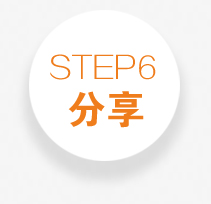 整站优化整合网络营销