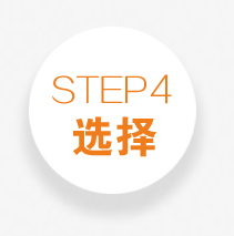 整站优化整合网络营销