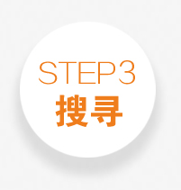 整站优化整合网络营销