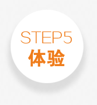 整站优化整合网络营销