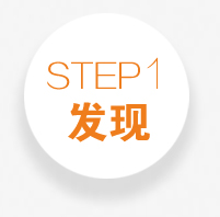 整站优化整合网络营销